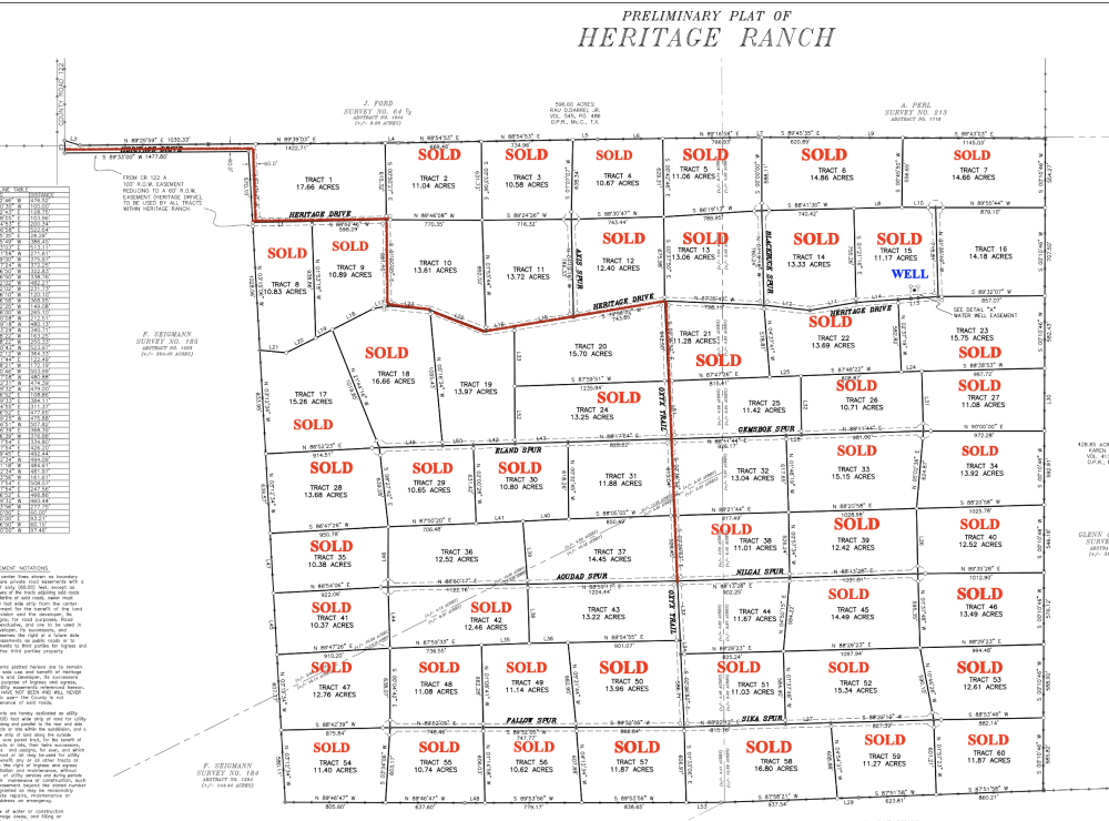 Evaluate Texas Landscape Growth and Development Map